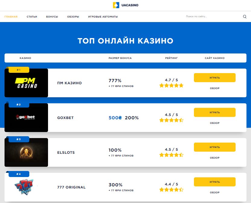 OnlinecasinoЛучшие онлайн казино 2023 - рейтинг ТОП 10, играть на деньги.